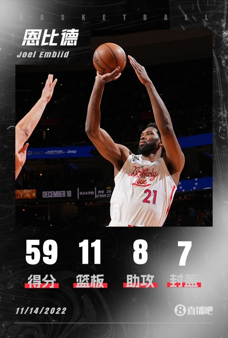 东契奇爆发新星，米切尔刷新纪录，狂砍50分球队迎来希望！